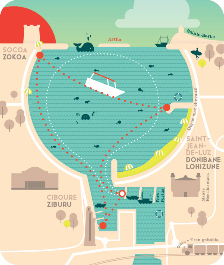 le passeur buruxkan navette-maritime ciboure saint-jean-de-luz plan baie badiaren plana